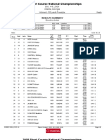 C74A ResSummary 29 Heats Women 100 Free