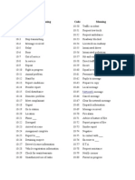 Police Radio Codes Code Meaning Code Meaning: Network