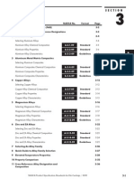 2009 NADCA Alloy Data