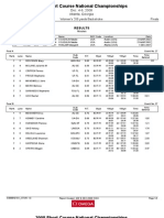 C73A1 Res1Heat 127 Finals 1 Women 200 Back