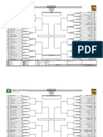 BNP Paribas Open Main Draw Singles: Top Half Finalist