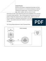 Training Needs Assessment Process