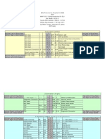 ECU Pinouts For Toyota 4AGZE Ae 101