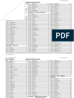 Bad 8th Class Result 2012