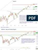 Market Commentary 1apr12