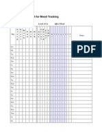 Daily Mood Chart For Mood Tracking Ms