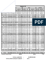 January-08: Total Amount Total Pencapaian Target