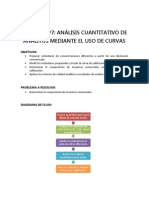 Práctica Análisis Cuantitativo de Analitos Mediante El Uso de Curvas