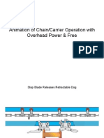 Animation of Chain/Carrier Operation With Overhead Power & Free