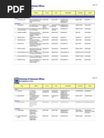 PNB Overseas Directory