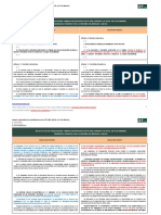 Cuadro Comparativo de La Ultima Reforma Laboral 2012