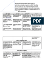 LCMS Media Center Self-Evaluation & Action Plan