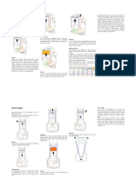 Engine Type and Operation