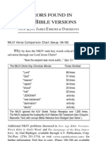 New King James Bible Version Errors & Omissions