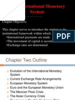 International Monetary System PPT MBA FINANCE