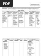 CG2 Eng Q1 Narrative