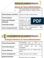 Assunto1 - Fundamentos Da Administração