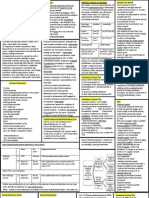 Tax Cheat Sheet