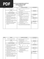 Yearly Scheme of Work SK 2010