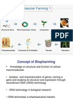 Biopharming Training