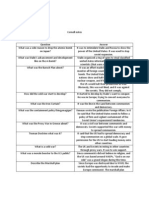 Cornell Notes Cold War Nifty Fifties Kennedy