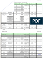 Liste Bureau D Etude