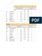 Time Table