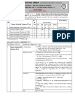 Sl. No Name, Grade & Nature of Post No. of Posts Scale of Pay