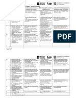 IELTS Task 2 Writing Band Descriptors