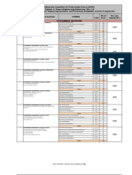 D2D Institute FINAL