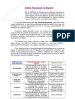 Alimentos Funcionais No Esporte