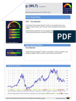 Stock Research Report For WLT As of 3/26/2012 - Chaikin Power Tools