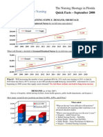 Quick Facts September 2008