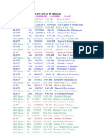 Jadwal Nba