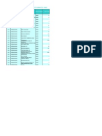 Bank - Wise Assets & Liabilities (Strbi - b01)