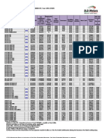 Price-List of DD MOTORS