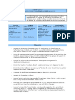 Gestion Des Incidents