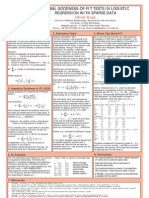 Kuss Poster Global Goodness-Of-fit Tests in Logistic Regression With Sparse Data