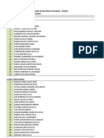 Lista de Classificao Bolsistas PFRH