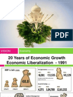 Vision 2020: Economy