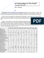 Cumulative "Blog" From Postings On "Wyz World": July 23, 2010