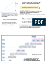 What Is Merchandise Mix ?: Process of Developing, Securing, Merchandise Offering