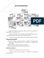 Esquema de Direito Previdenciário