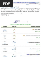 Verse (15:1) - Word by Word: Quranic Arabic Corpus