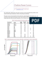 W1P5 Wind Turbine Power Curves