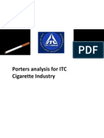 Porters Analysis For ITC Cigarette Industry