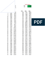 Master Calculation Sheet