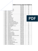 Aptransco - Cgg.gov - in Documents Electrical