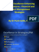 Business Excellence & ROI Enhancement Strategies by DR Punit Sethi