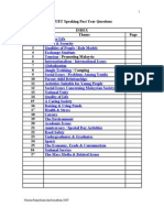 Compilation of MUET Speaking Questions